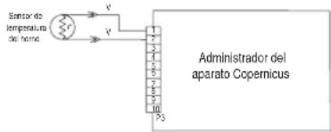 JENN-AIR JMW3430LL - PROCEDIMIENTO DE ACCION CORRECTIVA SUGERIDO - 2