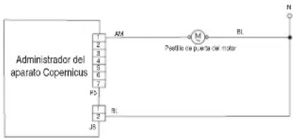 JENN-AIR JMW3430LL - PROCEDIMIENTO DE ACCION CORRECTIVA SUGERIDO - 2