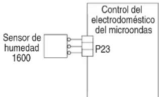 JENN-AIR JMW3430LL - PROCEDIMIENTO DE ACCION CORRECTIVA SUGERIDO - 1
