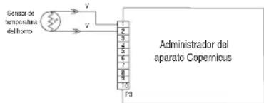 JENN-AIR JMW3430LL - PROCEDIMIENTO DE ACCION CORRECTIVA SUGERIDO - 1