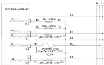 JENN-AIR JMW3430LL - SUGGESTED CORRECTIVE ACTION PROCEDURE - 1