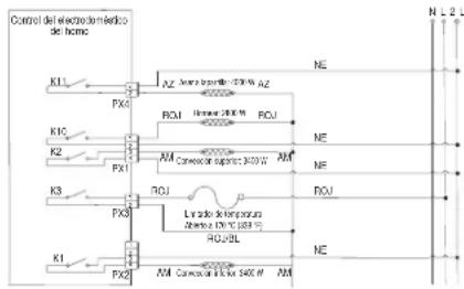 JENN-AIR JMW3430LL - PROCEDIMIENTO DE ACCION CORRECTIVA SUGERIDO - 1