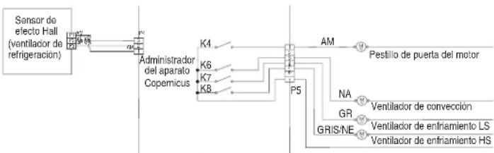 JENN-AIR JMW3430LL - PROCEDIMIENTO DE ACCION CORRECTIVA SUGERIDO - 2