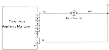 JENN-AIR JMW3430LL - SUGGESTED CORRECTIVE ACTION PROCEDURE - 2