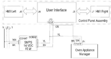 JENN-AIR JMW3430LL - SUGGESTED CORRECTIVE ACTION PROCEDURE - 1