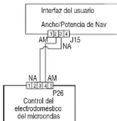 JENN-AIR JMW3430LL - PROCEDIMIENTO DE ACCION CORRECTIVA SUGERIDO - 1