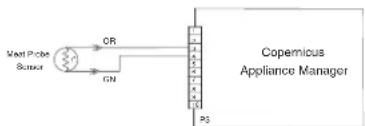 JENN-AIR JMW3430LL - SUGGESTED CORRECTIVE ACTION PROCEDURE - 1