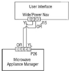 JENN-AIR JMW3430LL - SUGGESTED CORRECTIVE ACTION PROCEDURE - 1
