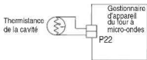 JENN-AIR JMW3430LL - ACTION Corrective suggeree - 1