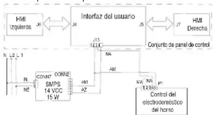 JENN-AIR JMW3430LL - PROCEDIMIENTO DE ACCION CORRECTIVA SUGERIDO - 3