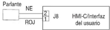 JENN-AIR JMW3430LL - PROCEDIMIENTO DE ACCION CORRECTIVA SUGERIDO - 1