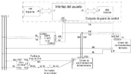 JENN-AIR JMW3430LL - PROCEDIMIENTO DE ACCION CORRECTIVA SUGERIDO - 1
