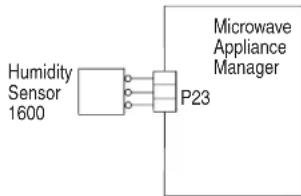 JENN-AIR JMW3430LL - SUGGESTED CORRECTIVE ACTION PROCEDURE - 1