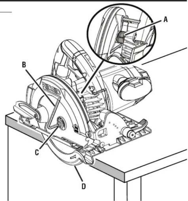 RIDGID R3204 - Avertissement : - 1
