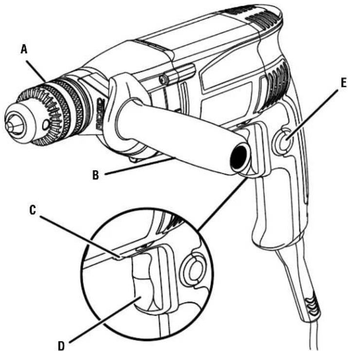 RIDGID R7111 - PRODUCT SPECIFICATIONS - 1