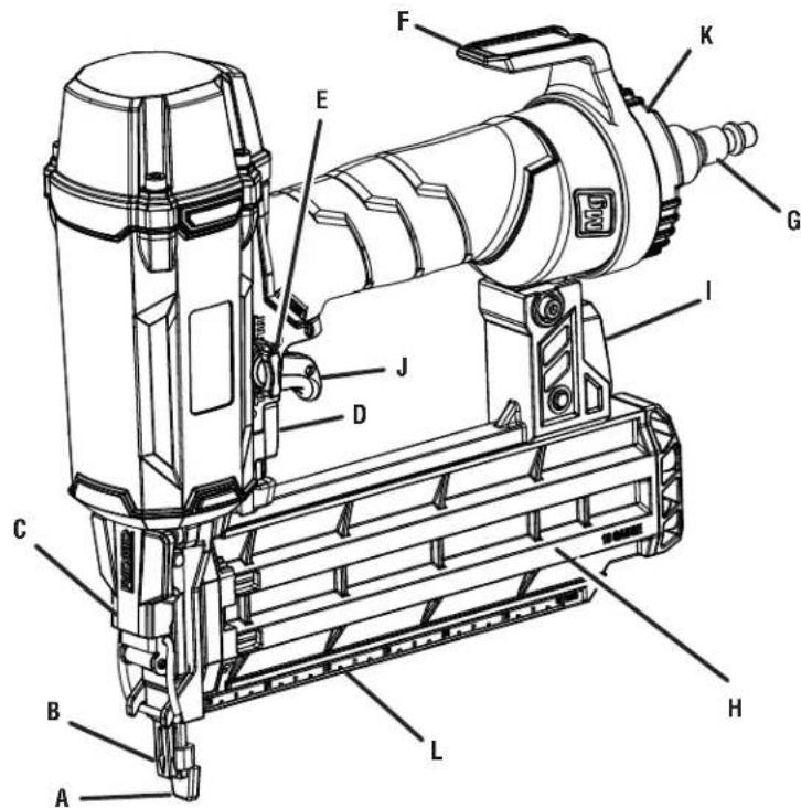 RIDGID R213BNF - SOLUTION DE PROBLEMAS - 1