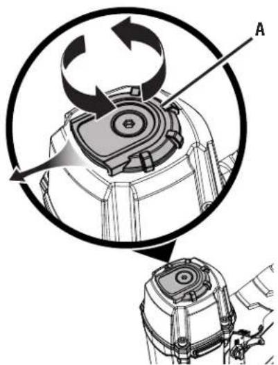 RIDGID R250AFF - SOLUCIÓN DE PROBLEMAS - 4