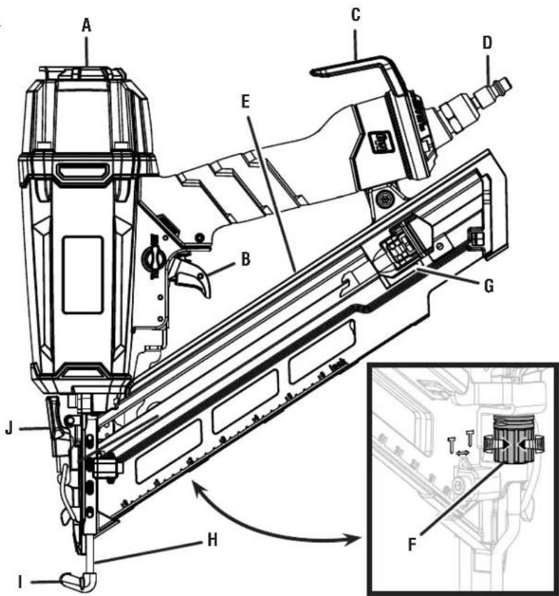 RIDGID R250AFF - SOLUCIÓN DE PROBLEMAS - 1