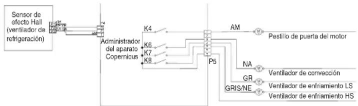 JENN-AIR JMW2430LM - PROCEDIMIENTO DE ACCION CORRECTIVA SUGERIDO - 2