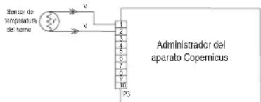 JENN-AIR JMW2430LM - PROCEDIMIENTO DE ACCION CORRECTIVA SUGERIDO - 2