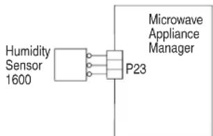 JENN-AIR JMW2430LM - SUGGESTED CORRECTIVE ACTION PROCEDURE - 1