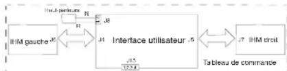 JENN-AIR JMW2430LM - Defaillance ERREUR défaillance probable - 1