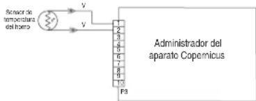 JENN-AIR JMW2430LM - PROCEDIMIENTO DE ACCION CORRECTIVA SUGERIDO - 1
