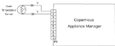 JENN-AIR JMW2430LM - TED CORRECTIVE ACTION PROCEDURE - 1