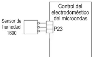 JENN-AIR JMW2430LM - PROCEDIMIENTO DE ACCION CORRECTIVA SUGERIDO - 1
