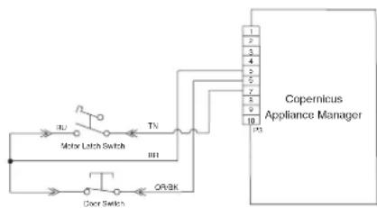 JENN-AIR JMW2430LM - SUGGESTED CORRECTIVE ACTION PROCEDURE - 1