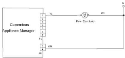 JENN-AIR JMW2430LM - SUGGESTED CORRECTIVE ACTION PROCEDURE - 2