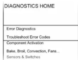 JENN-AIR JMW2430LM - General Procedure: Error Codes - 1