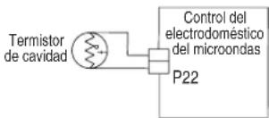 JENN-AIR JMW2430LM - PROCEDIMIENTO DE ACCION CORRECTIVA SUGERIDO - 1