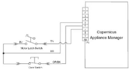 JENN-AIR JMW2430LM - SUGGESTED CORRECTIVE ACTION PROCEDURE - 1