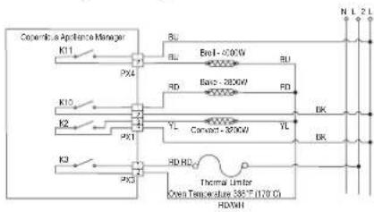 JENN-AIR JMW2430LM - SUGGESTED CORRECTIVE ACTION PROCEDURE - 1