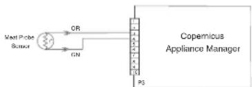 JENN-AIR JMW2430LM - SUGGESTED CORRECTIVE ACTION PROCEDURE - 1