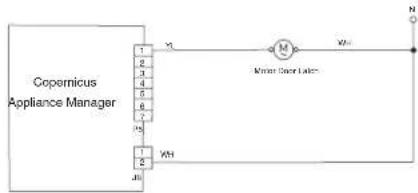 JENN-AIR JMW2430LM - FOR SERVICE TECHNICIAN'S USE ONLY - 1