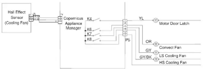 JENN-AIR JMW2430LM - FOR SERVICE TECHNICIAN'S USE ONLY - 1