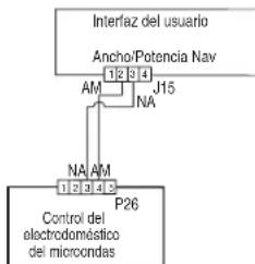 JENN-AIR JMW2430LM - PROCEDIMIENTO DE ACCION CORRECTIVA SUGERIDO - 1
