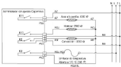 JENN-AIR JMW2430LM - PROCEDIMIENTO DE ACCION CORRECTIVA SUGERIDO - 1
