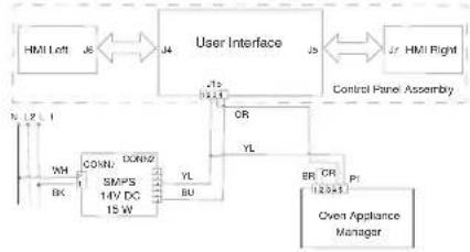 JENN-AIR JMW2430LL - SUGGESTED CORRECTIVE ACTION PROCEDURE - 1