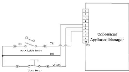 JENN-AIR JMW2430LL - SUGGESTED CORRECTIVE ACTION PROCEDURE - 1