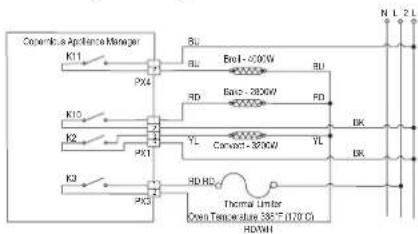 JENN-AIR JMW2430LL - SUGGESTED CORRECTIVE ACTION PROCEDURE - 1