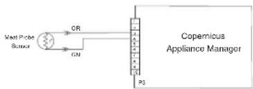 JENN-AIR JMW2430LL - SUGGESTED CORRECTIVE ACTION PROCEDURE - 1