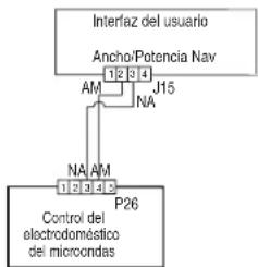 JENN-AIR JMW2430LL - PROCEDIMIENTO DE ACCIÓN CORRECTIVA SUGERIDO - 1