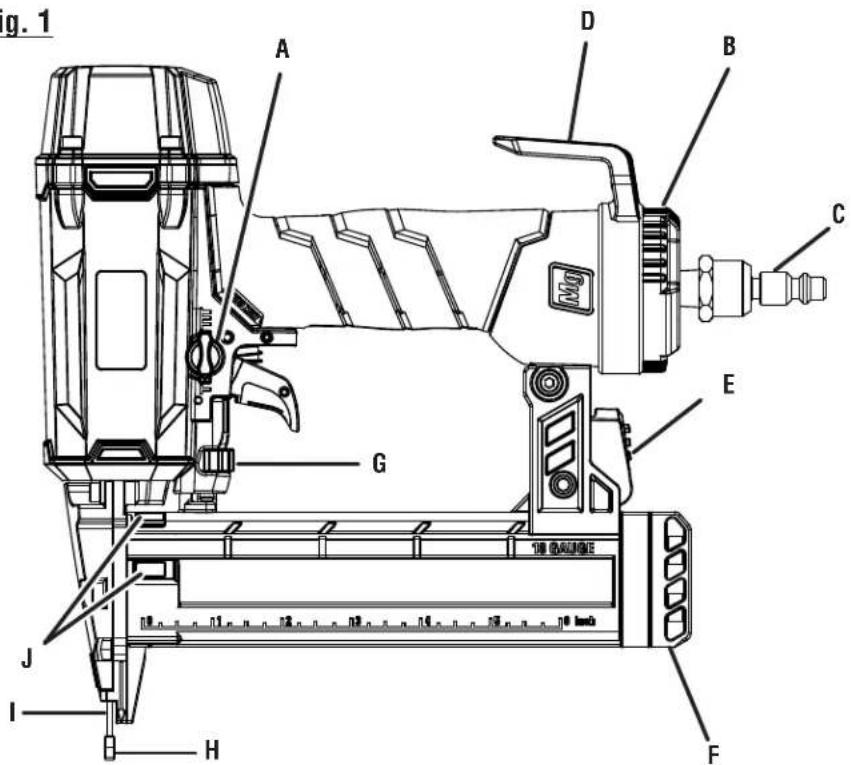 RIDGID R150FSF - SOLUTION DE PROBLEMAS - 1