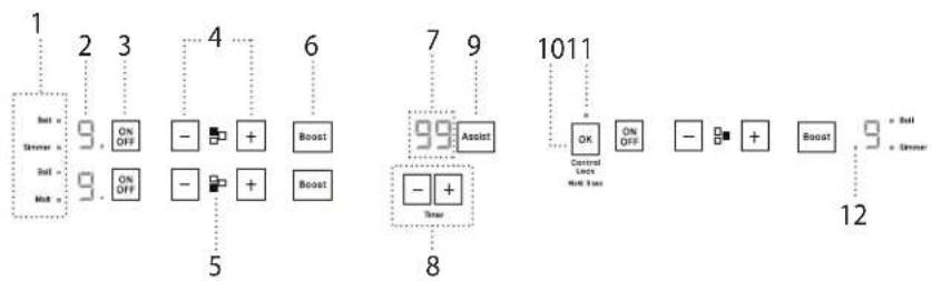 JENN-AIR JIC4324KB - Control Panels - 1