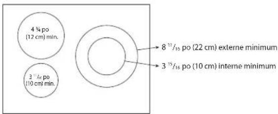 JENN-AIR JIC4324KB - Diamètre minimum de la base de la casserole/poêle pour les différentes zones de cuisson - 1