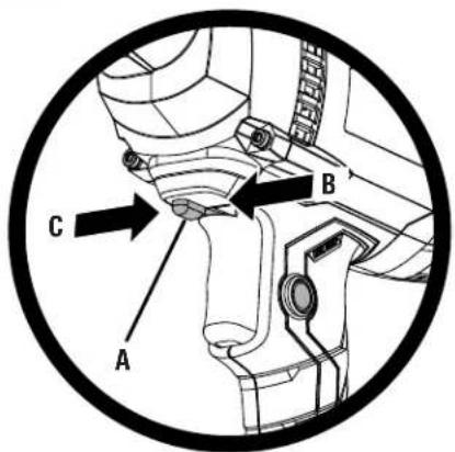 RIDGID R7122 - RÉPARATIONS SOUS GARANTIE - 5