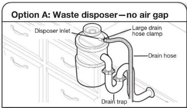 JENN-AIR JDPSS245LX - Connect drain hose - 1